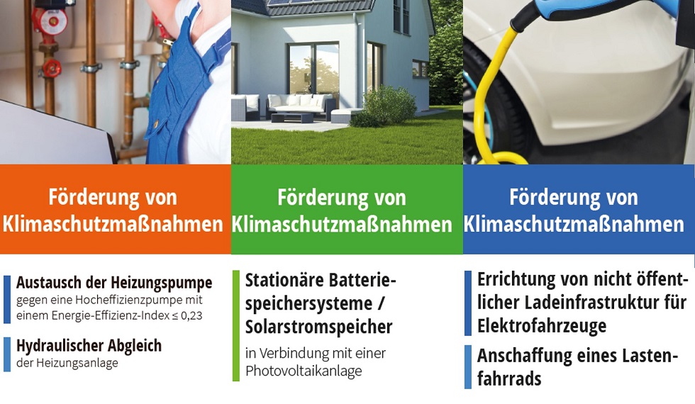 Maßnahmen-Flyer