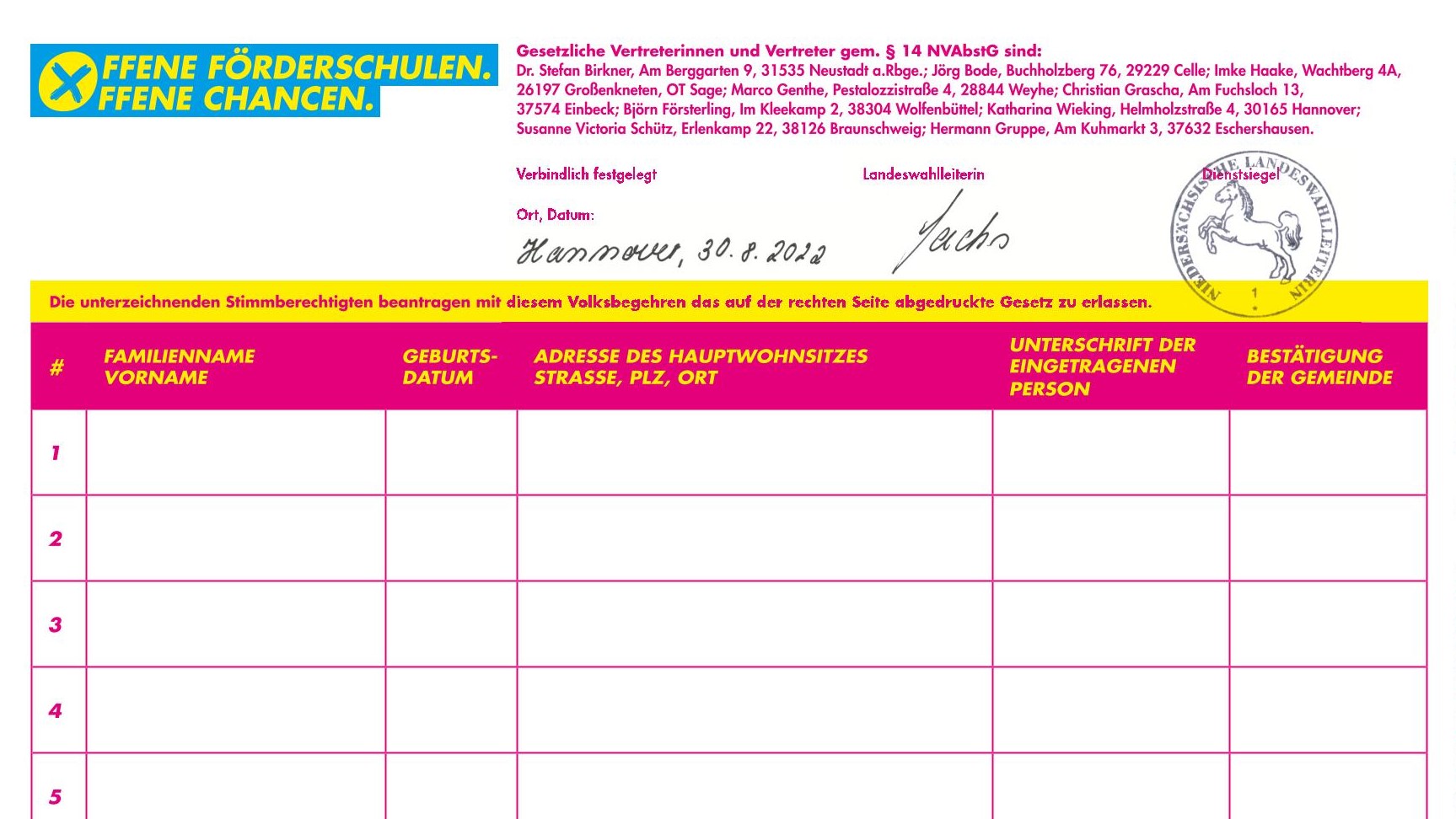 Unterschriftenliste