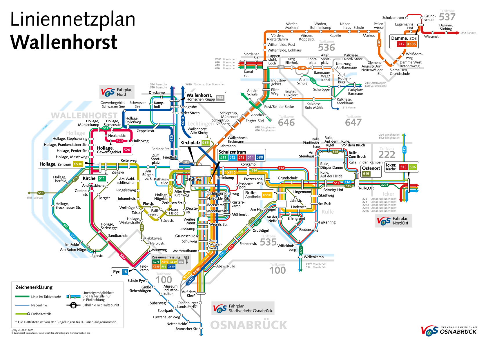 Netzplan