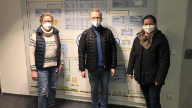 Akkermann, Lührmann, Bender